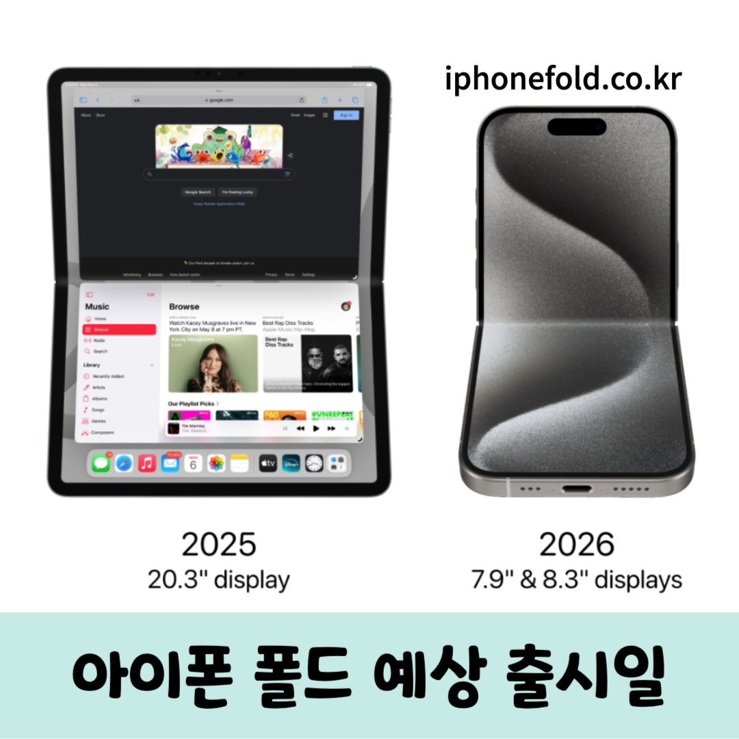 아이폰폴드예상출시일