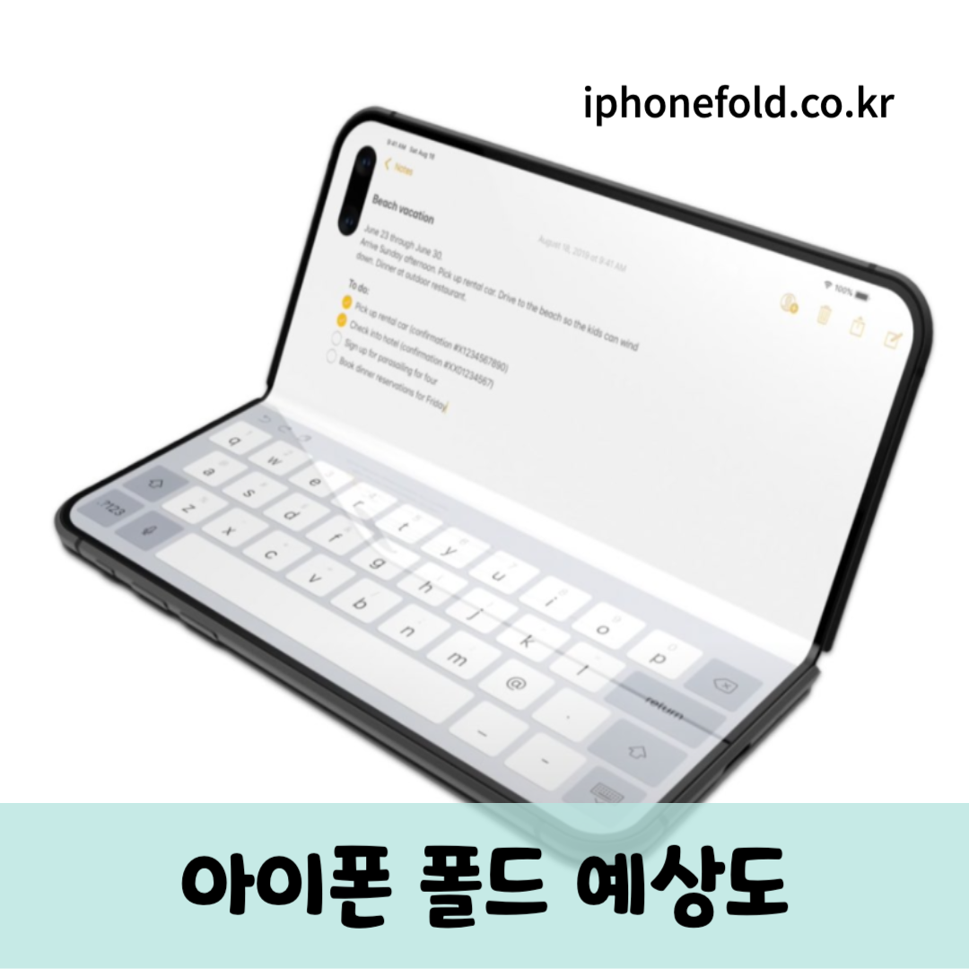 예상도1